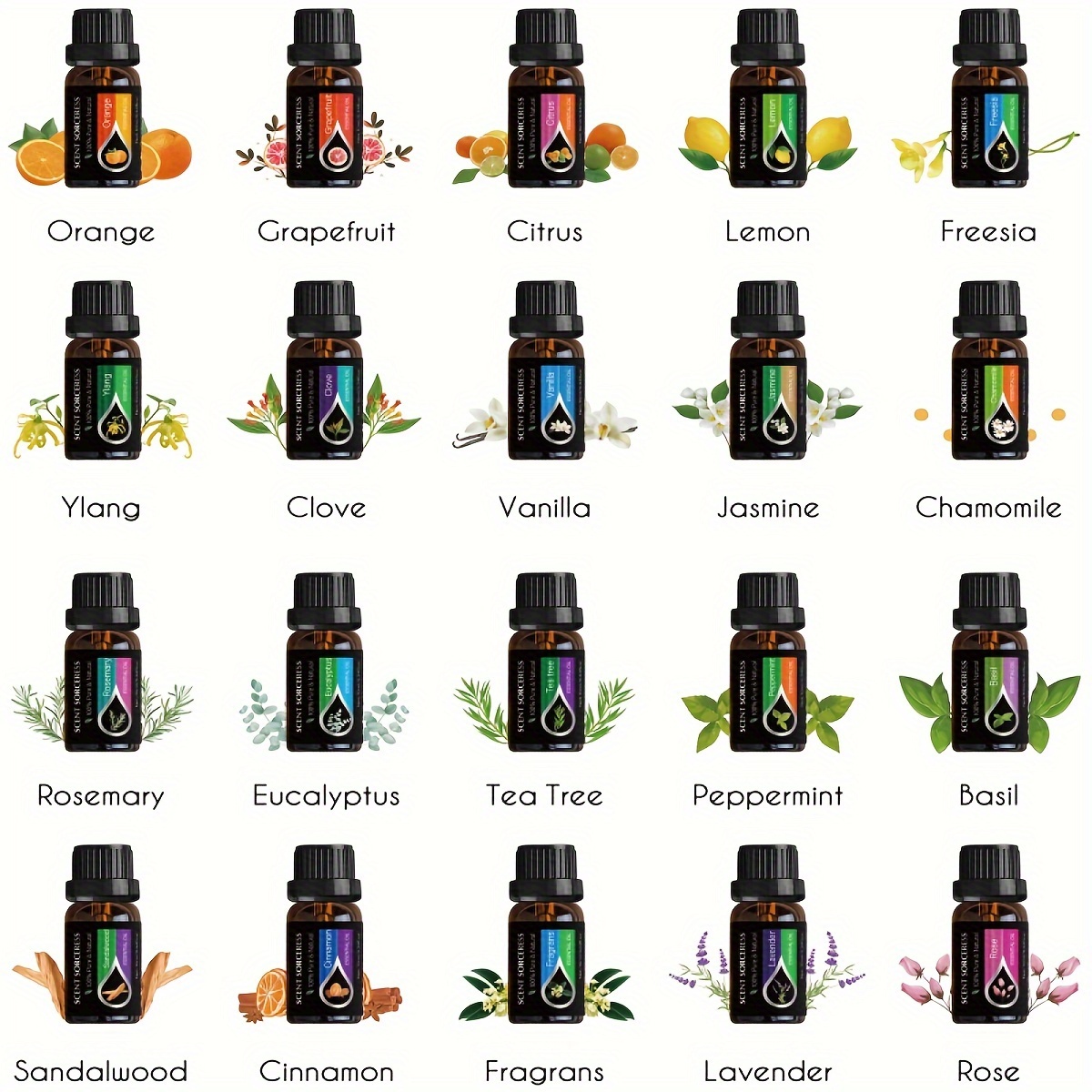 20 ชิ้น/เซ็ต ชุดน้ำมันหอมระเหย - Candle Making Scents บทวิจารณ์และราคา