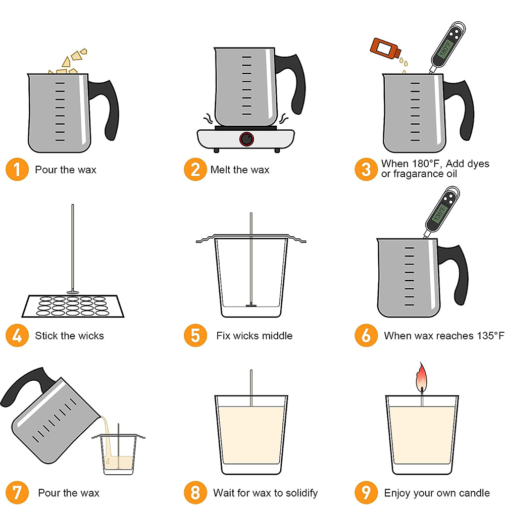 ชุดอุปกรณ์ทำเทียนหอมสำหรับชุดเ - Candle Making Kit For Kids บทวิจารณ์และราคา